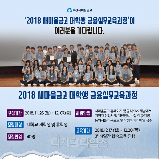 새마을금고는 대학생 40명 대상으로 금융실무에 대한 이해와 직장인의 자세 등 교육 기회를 제공하는 '대학생금융실무' 하반기 과정을 모집한다고 26일 밝혔다. 새마을금고 제공.